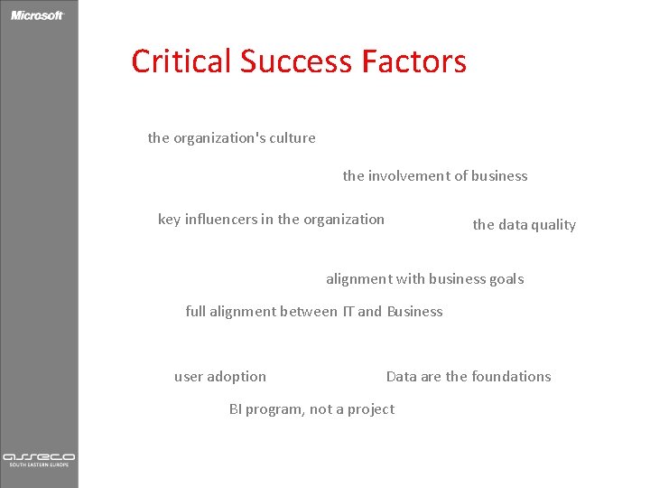 Critical Success Factors the organization's culture the involvement of business key influencers in the