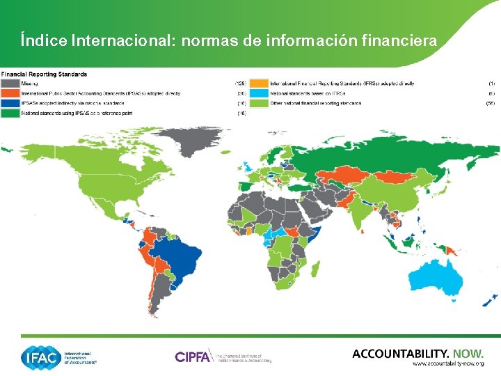 Índice Internacional: normas de información financiera 