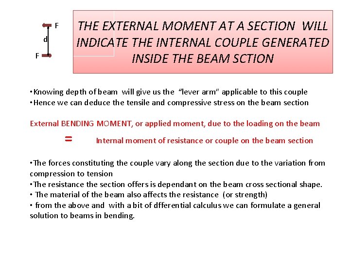 THE EXTERNAL MOMENT AT A SECTION WILL INDICATE THE INTERNAL COUPLE GENERATED INSIDE THE