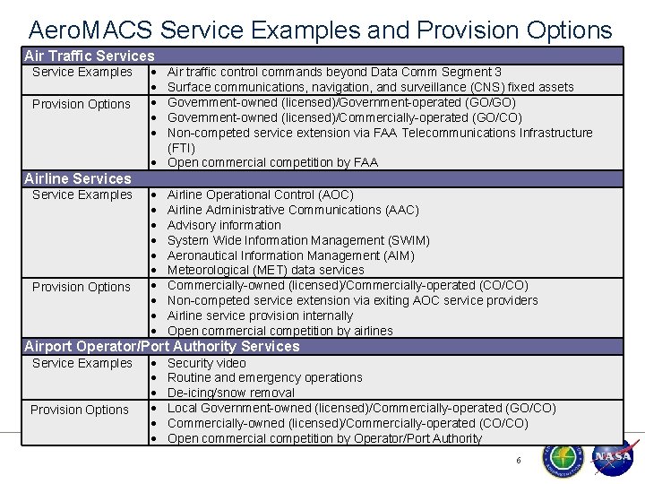 Aero. MACS Service Examples and Provision Options Air Traffic Services Service Examples Provision Options