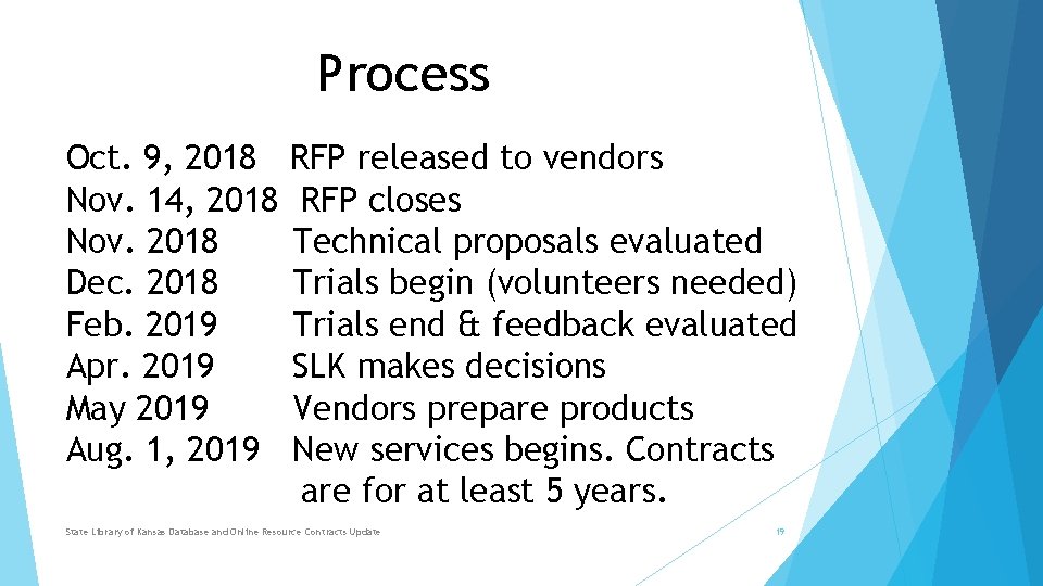 Process Oct. 9, 2018 RFP released to vendors Nov. 14, 2018 RFP closes Nov.