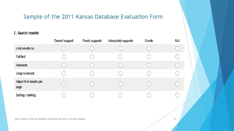 Sample of the 2011 Kansas Database Evaluation Form State Library of Kansas Database and