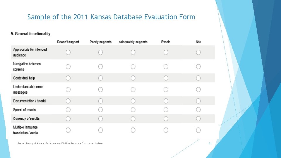 Sample of the 2011 Kansas Database Evaluation Form State Library of Kansas Database and