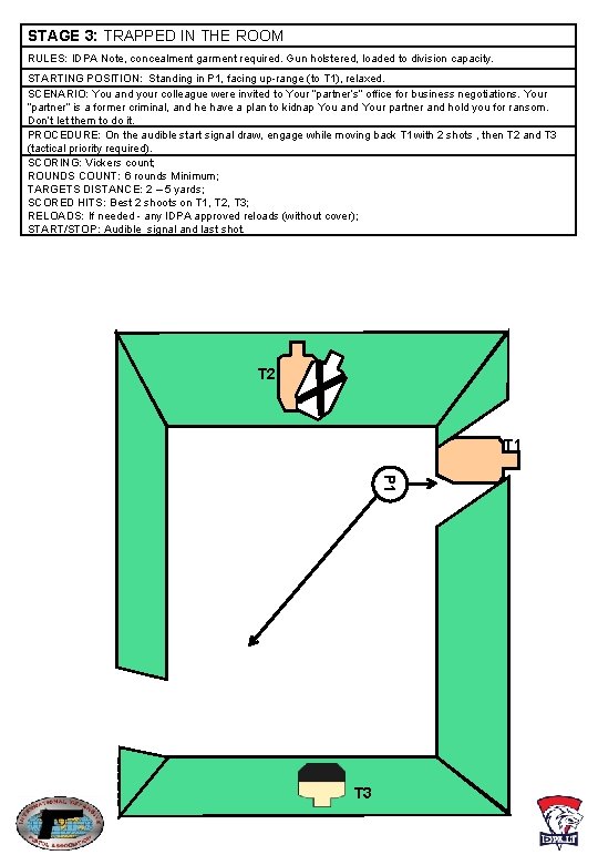 STAGE 3: TRAPPED IN THE ROOM RULES: IDPA Note, concealment garment required. Gun holstered,