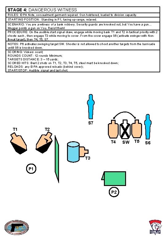 STAGE 4: DANGEROUS WITNESS RULES: IDPA Note, concealment garment required. Gun holstered, loaded to