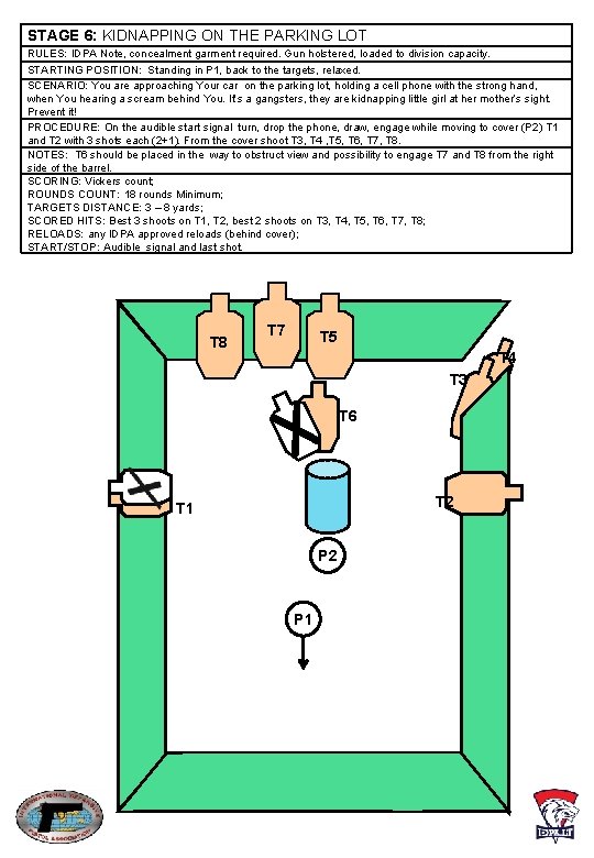 STAGE 6: KIDNAPPING ON THE PARKING LOT RULES: IDPA Note, concealment garment required. Gun