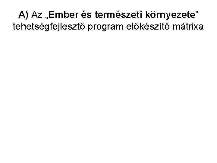 A) Az „Ember és természeti környezete” tehetségfejlesztő program előkészítő mátrixa 