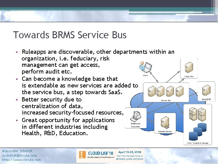 Towards BRMS Service Bus • Ruleapps are discoverable, other departments within an organization, i.