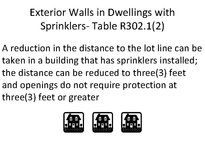 Exterior Walls in Dwellings with Sprinklers- Table R 302. 1(2) A reduction in the