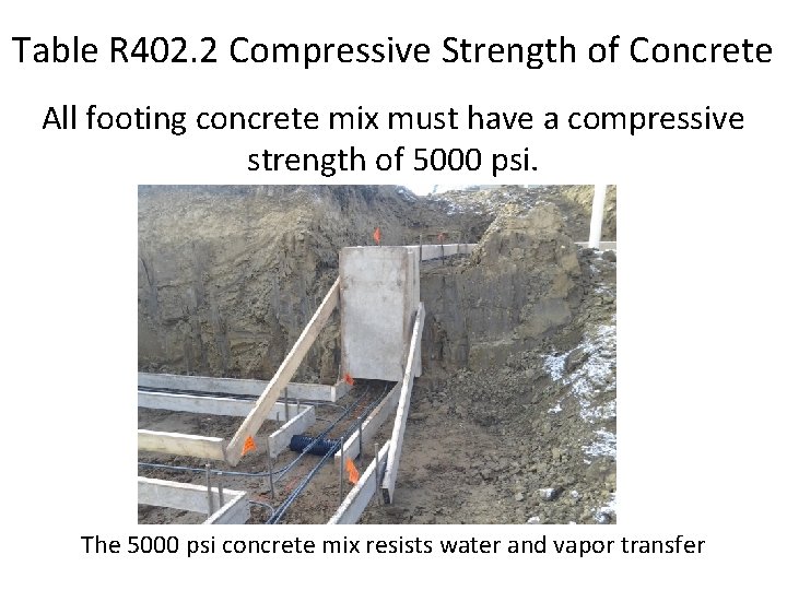 Table R 402. 2 Compressive Strength of Concrete All footing concrete mix must have