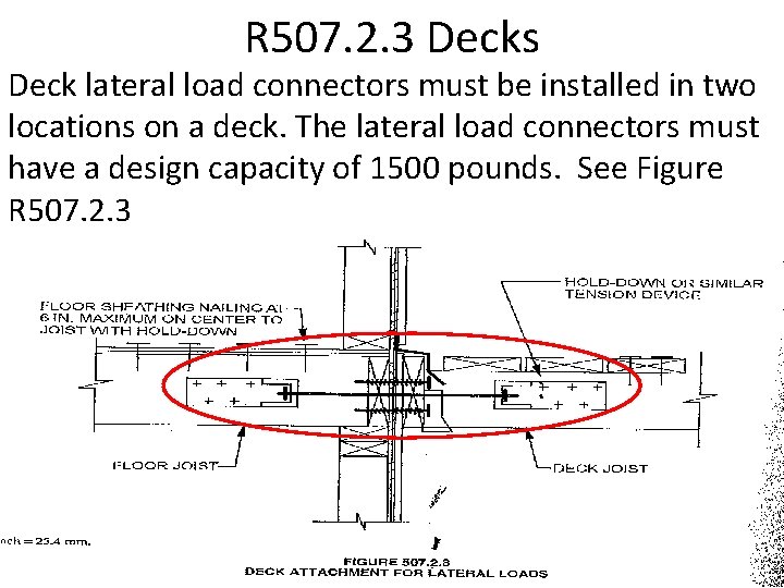 R 507. 2. 3 Decks Deck lateral load connectors must be installed in two