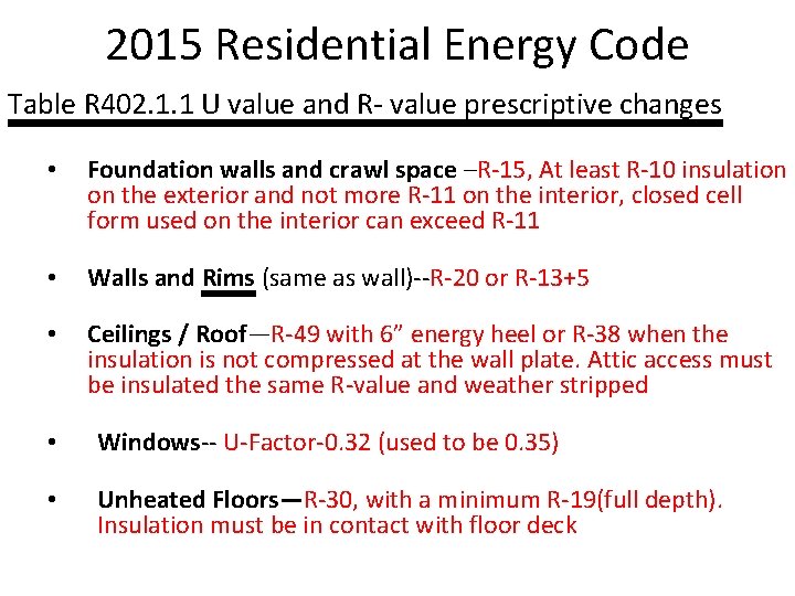 2015 Residential Energy Code Table R 402. 1. 1 U value and R- value