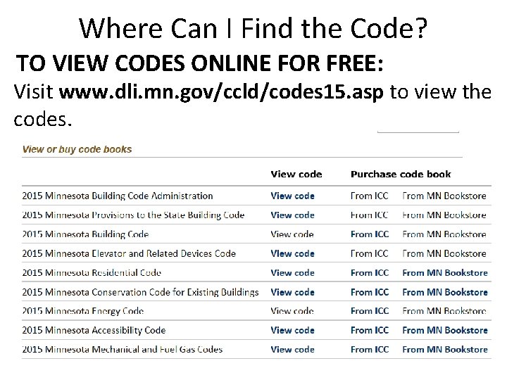 Where Can I Find the Code? TO VIEW CODES ONLINE FOR FREE: Visit www.