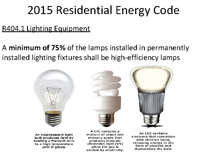2015 Residential Energy Code R 404. 1 Lighting Equipment A minimum of 75% of