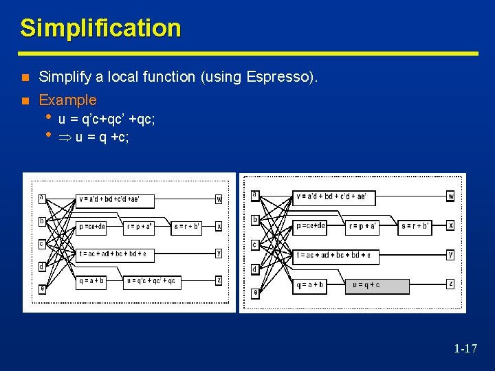 Simplification n Simplify a local function (using Espresso). n Example • • u =