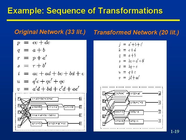 Example: Sequence of Transformations Original Network (33 lit. ) Transformed Network (20 lit. )