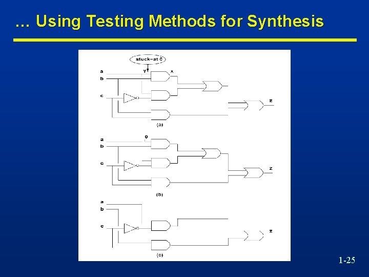 … Using Testing Methods for Synthesis 1 -25 