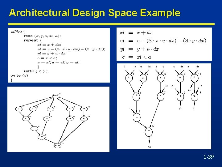 Architectural Design Space Example 1 -39 