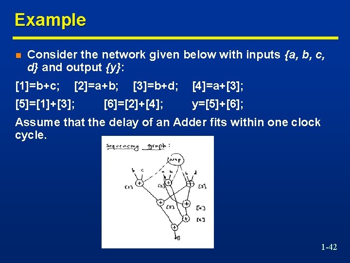 Example n Consider the network given below with inputs {a, b, c, d} and