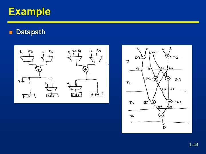Example n Datapath 1 -44 