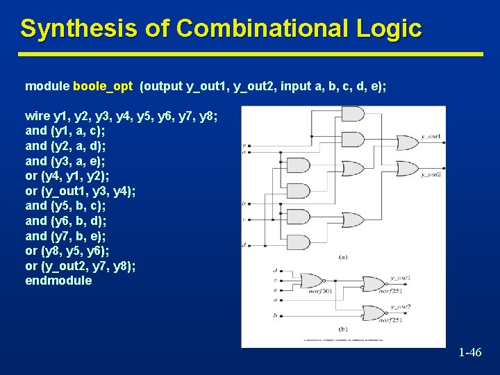 Synthesis of Combinational Logic module boole_opt (output y_out 1, y_out 2, input a, b,