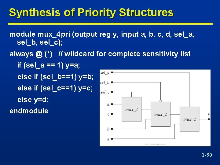 Synthesis of Priority Structures module mux_4 pri (output reg y, input a, b, c,