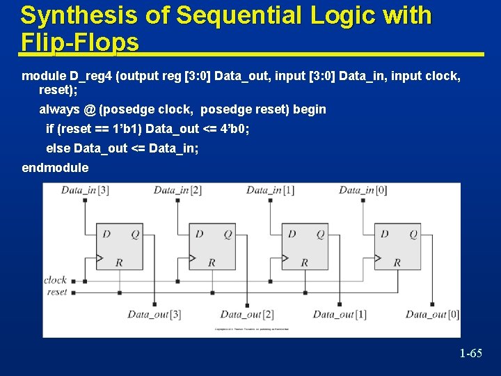 Synthesis of Sequential Logic with Flip-Flops module D_reg 4 (output reg [3: 0] Data_out,