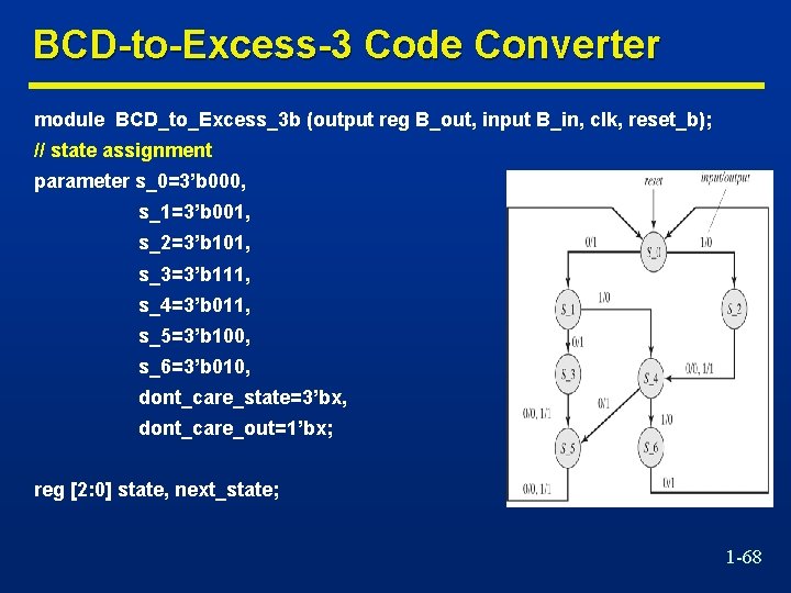 BCD-to-Excess-3 Code Converter module BCD_to_Excess_3 b (output reg B_out, input B_in, clk, reset_b); //