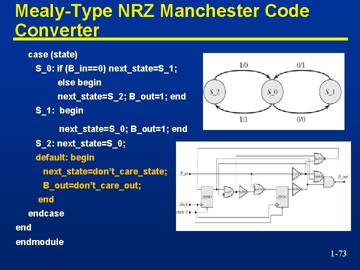 Mealy-Type NRZ Manchester Code Converter case (state) S_0: if (B_in==0) next_state=S_1; else begin next_state=S_2;