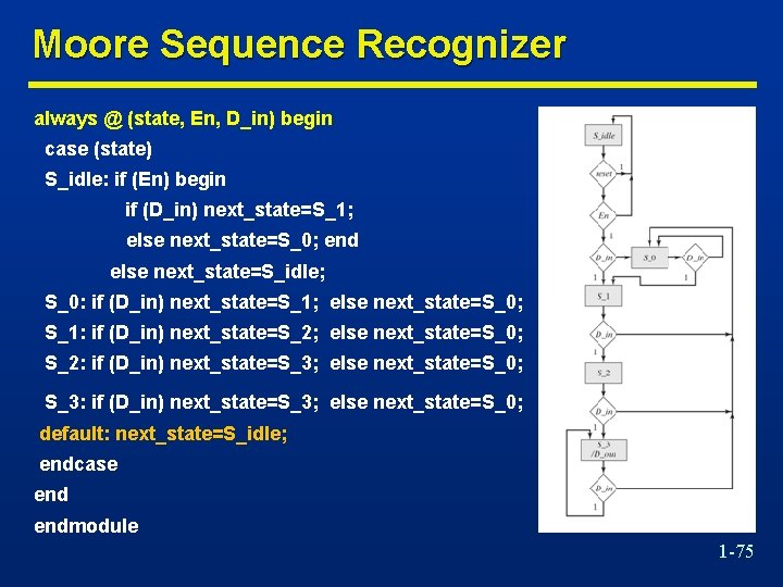 Moore Sequence Recognizer always @ (state, En, D_in) begin case (state) S_idle: if (En)