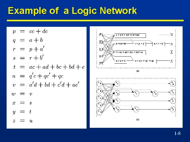 Example of a Logic Network 1 -8 
