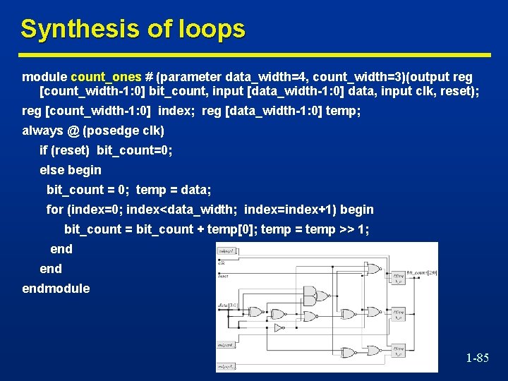 Synthesis of loops module count_ones # (parameter data_width=4, count_width=3)(output reg [count_width-1: 0] bit_count, input
