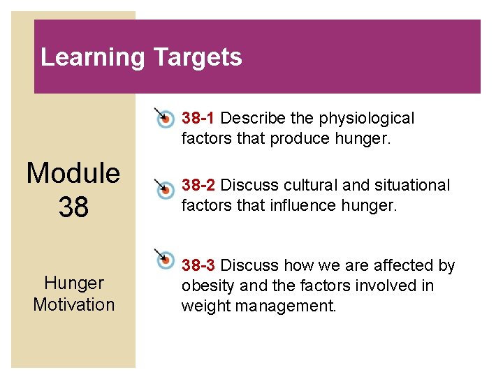 Learning Targets 38 -1 Describe the physiological factors that produce hunger. Module 38 38 Learning Targets 38 -1 Describe the physiological factors that produce hunger. Module 38 38