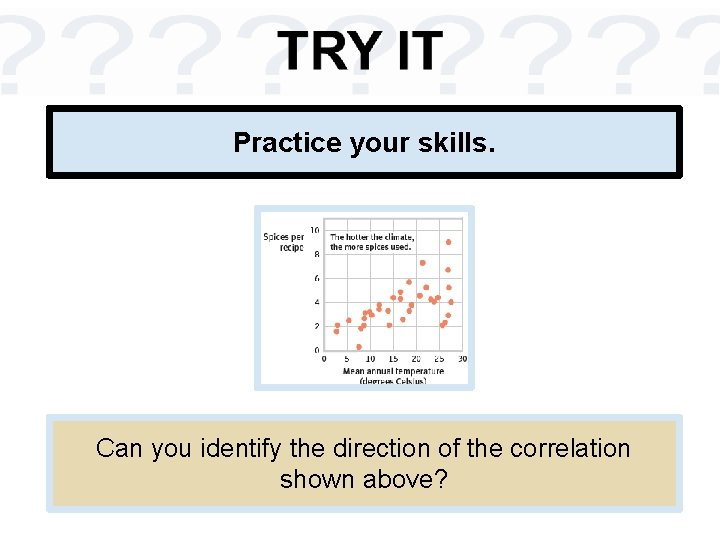 Practice your skills. Can you identify the direction of the correlation shown above? Practice your skills. Can you identify the direction of the correlation shown above?
