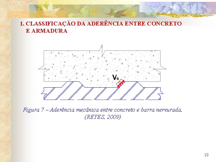 1. CLASSIFICAÇÃO DA ADERÊNCIA ENTRE CONCRETO E ARMADURA Figura 7 – Aderência mecânica entre