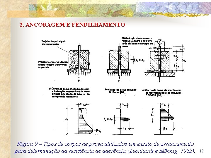 2. ANCORAGEM E FENDILHAMENTO Figura 9 – Tipos de corpos de prova utilizados em