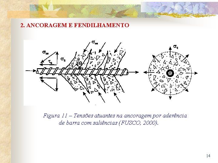 2. ANCORAGEM E FENDILHAMENTO Figura 11 – Tensões atuantes na ancoragem por aderência de