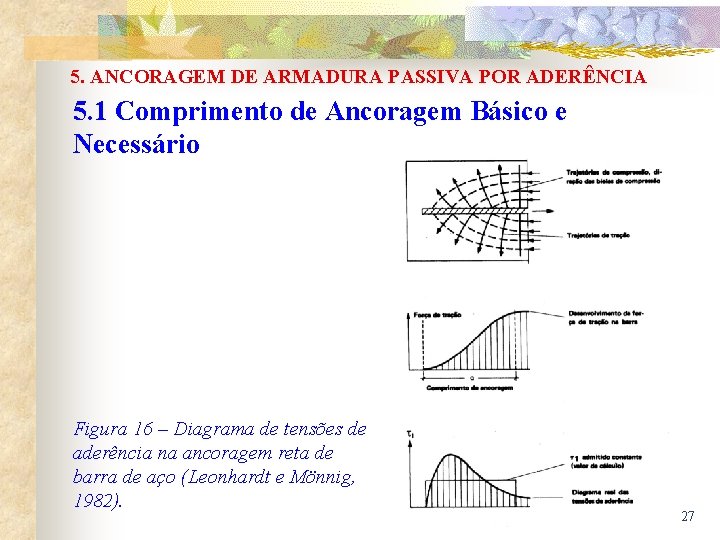 5. ANCORAGEM DE ARMADURA PASSIVA POR ADERÊNCIA 5. 1 Comprimento de Ancoragem Básico e