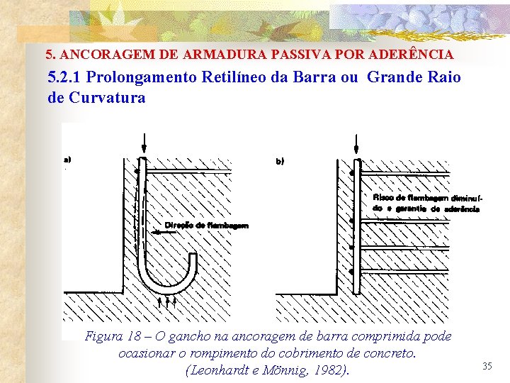 5. ANCORAGEM DE ARMADURA PASSIVA POR ADERÊNCIA 5. 2. 1 Prolongamento Retilíneo da Barra