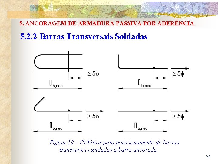 5. ANCORAGEM DE ARMADURA PASSIVA POR ADERÊNCIA 5. 2. 2 Barras Transversais Soldadas Figura