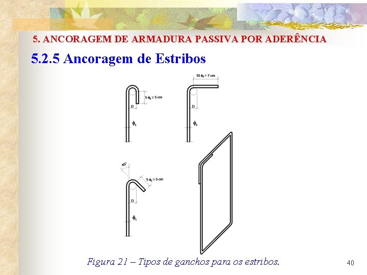 5. ANCORAGEM DE ARMADURA PASSIVA POR ADERÊNCIA 5. 2. 5 Ancoragem de Estribos Figura