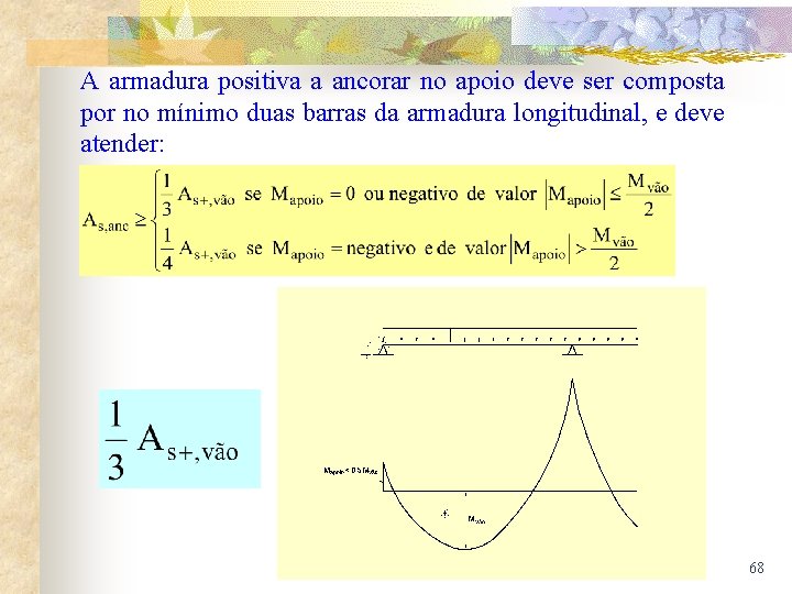 A armadura positiva a ancorar no apoio deve ser composta por no mínimo duas