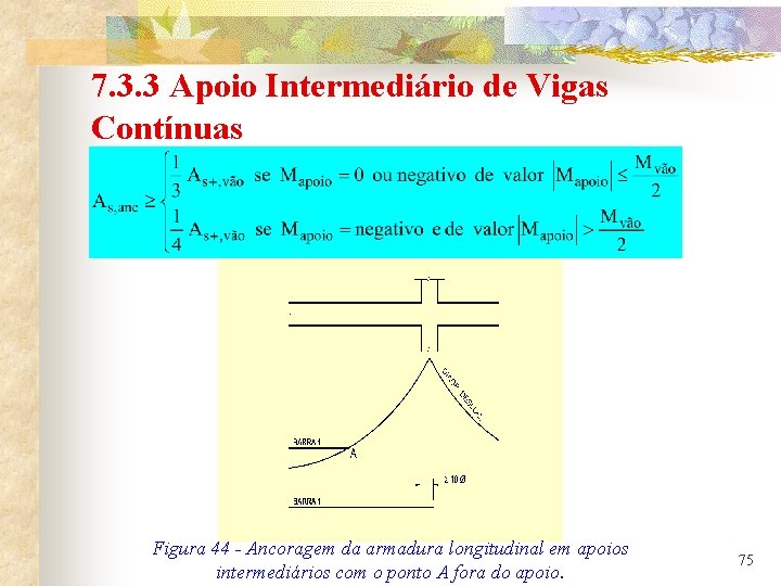 7. 3. 3 Apoio Intermediário de Vigas Contínuas Figura 44 - Ancoragem da armadura