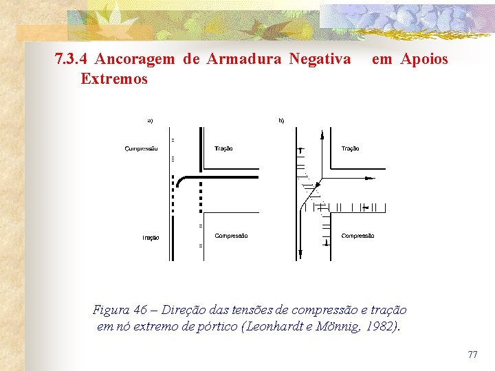 7. 3. 4 Ancoragem de Armadura Negativa em Apoios Extremos Figura 46 – Direção