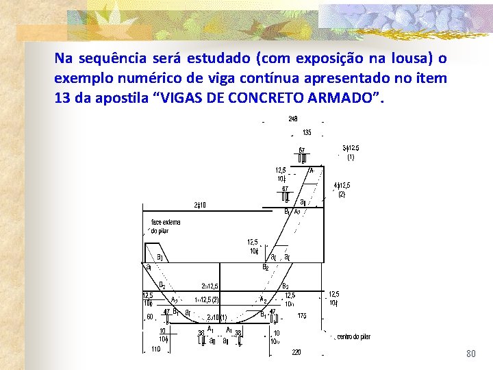 Na sequência será estudado (com exposição na lousa) o exemplo numérico de viga contínua