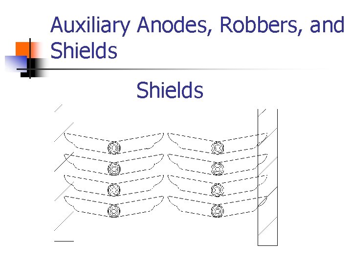 Auxiliary Anodes, Robbers, and Shields 