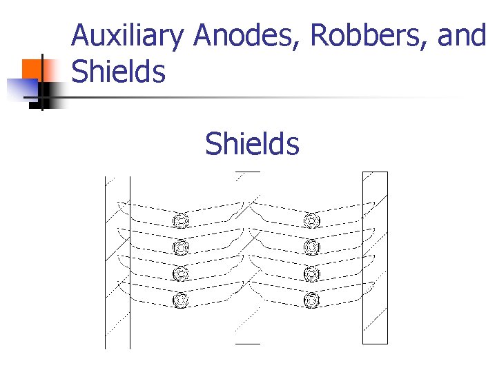 Auxiliary Anodes, Robbers, and Shields 