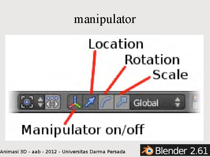 manipulator 