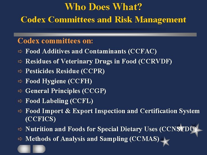 Who Does What? Codex Committees and Risk Management Codex committees on: ð ð ð