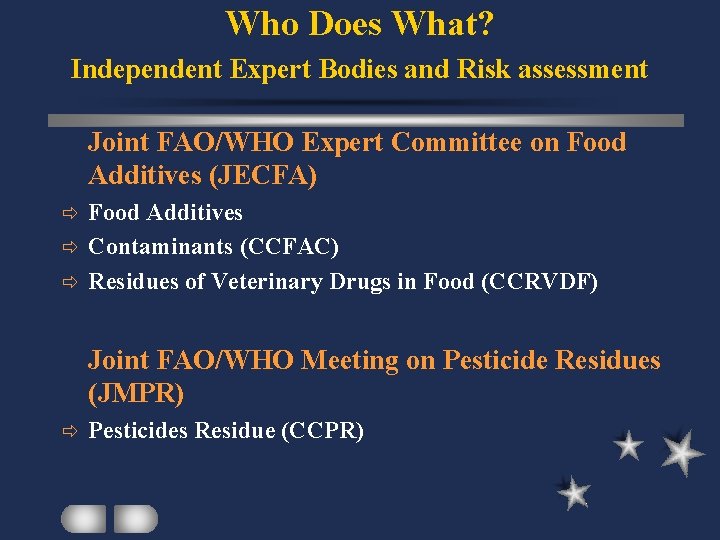 Who Does What? Independent Expert Bodies and Risk assessment Joint FAO/WHO Expert Committee on